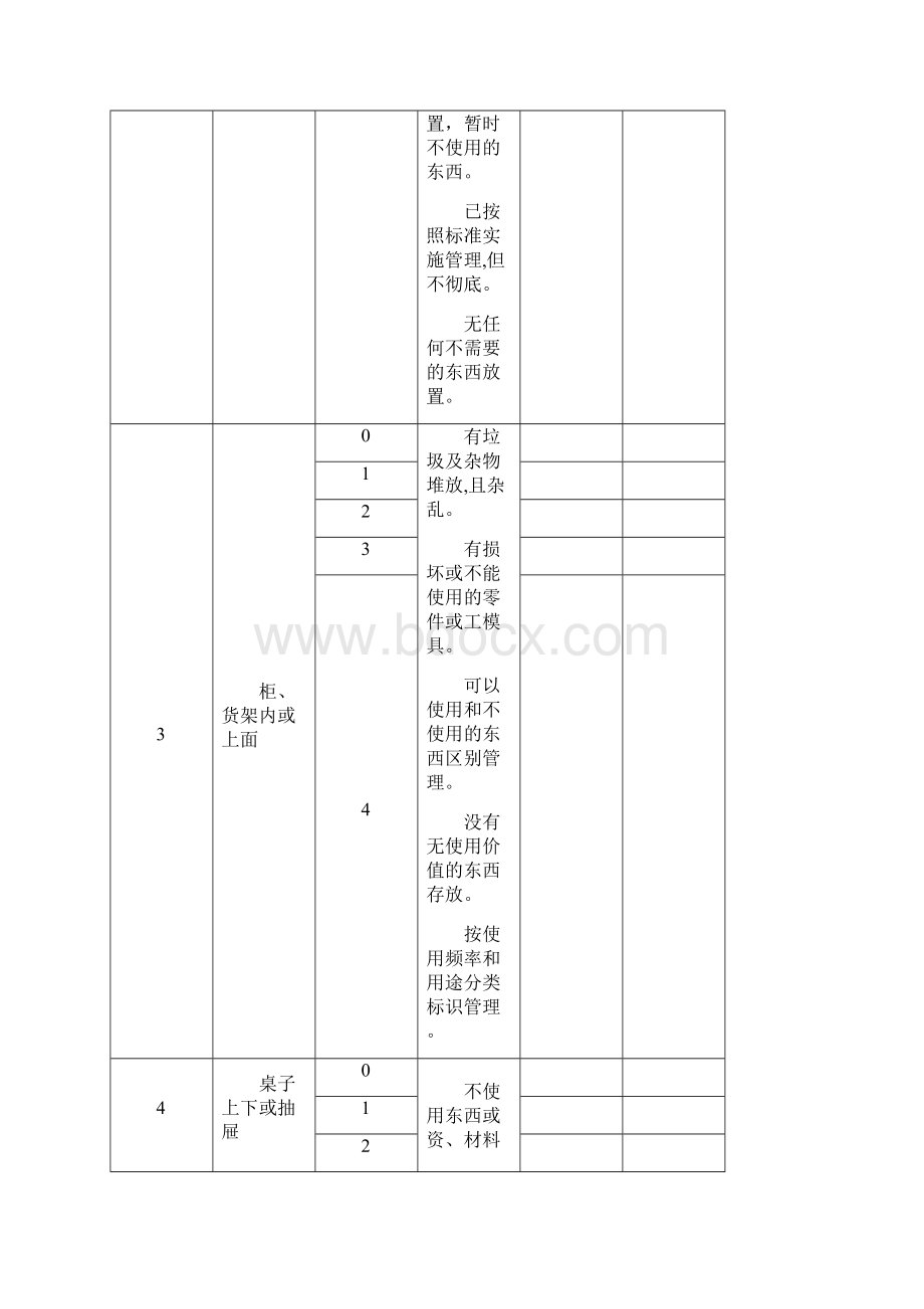 完整版5s管理表格大全整理版.docx_第2页