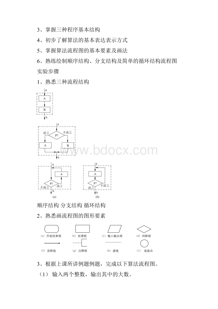 计算机导论实验题目.docx_第2页