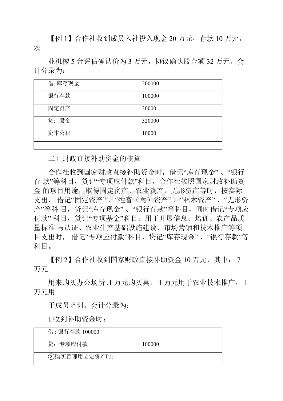 农民专业合作社账务处理实务.docx_第2页