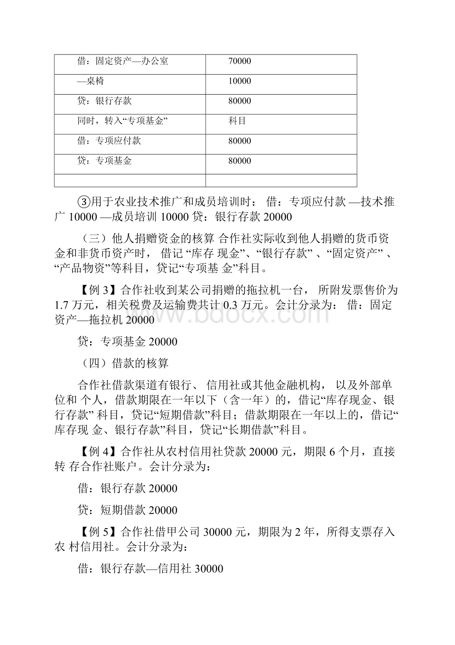 农民专业合作社账务处理实务.docx_第3页