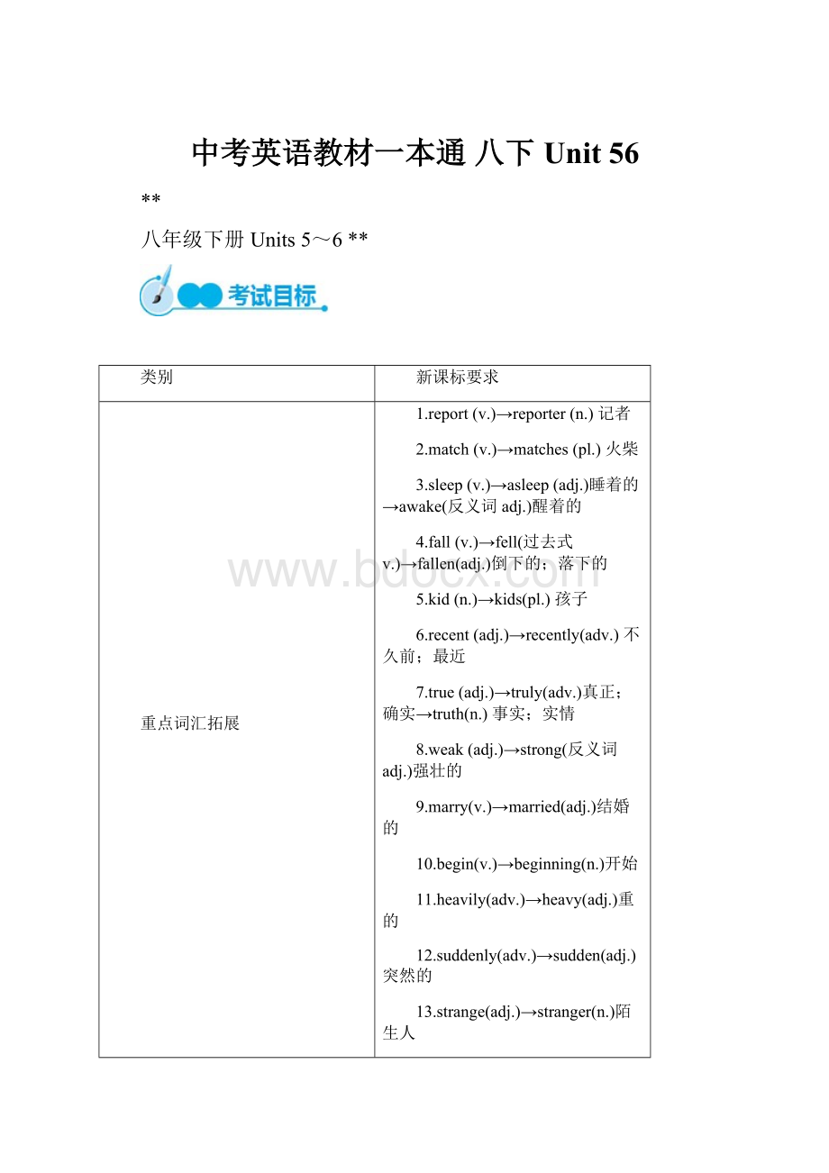 中考英语教材一本通 八下 Unit 56.docx_第1页