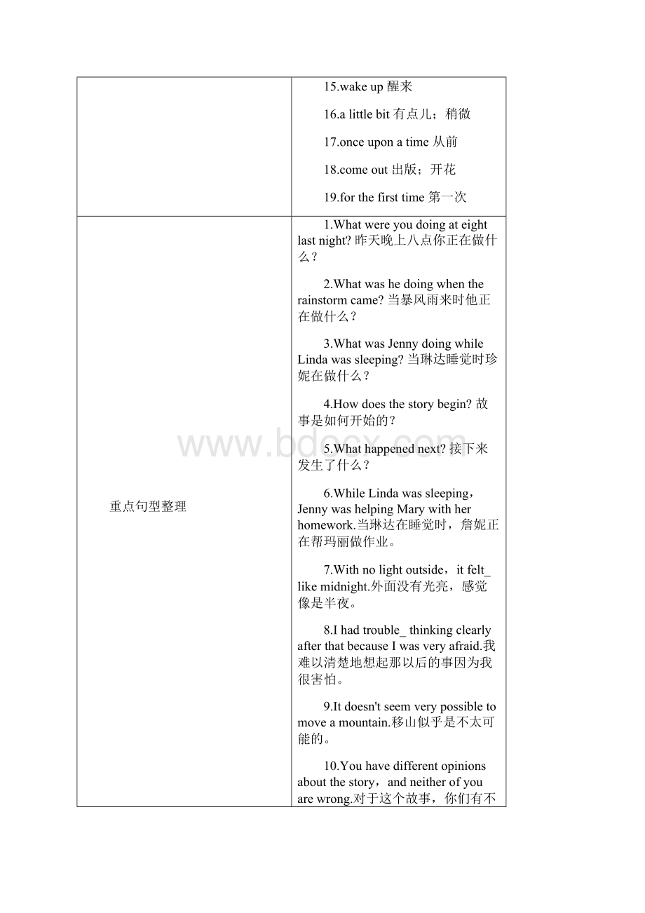 中考英语教材一本通 八下 Unit 56.docx_第3页