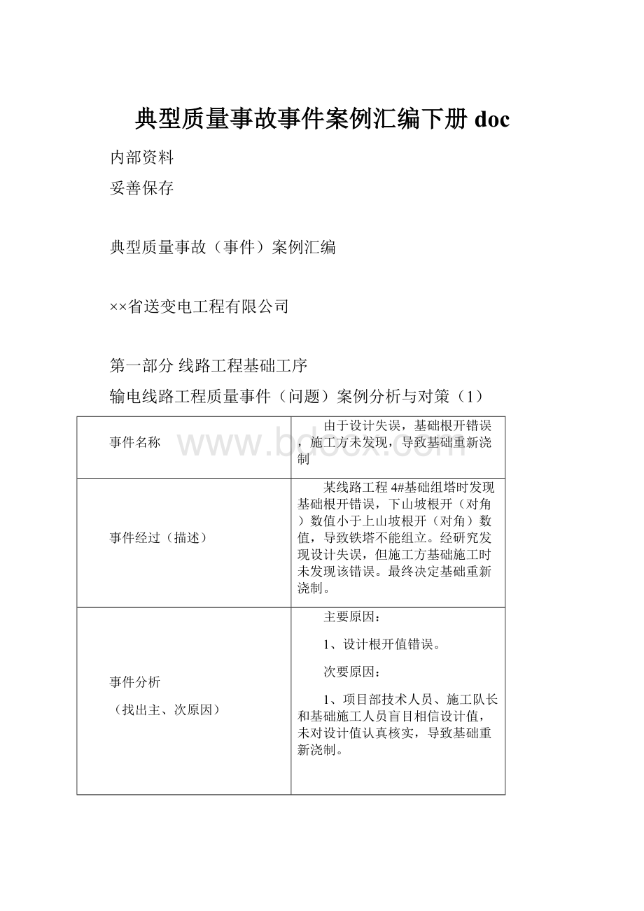 典型质量事故事件案例汇编下册doc.docx