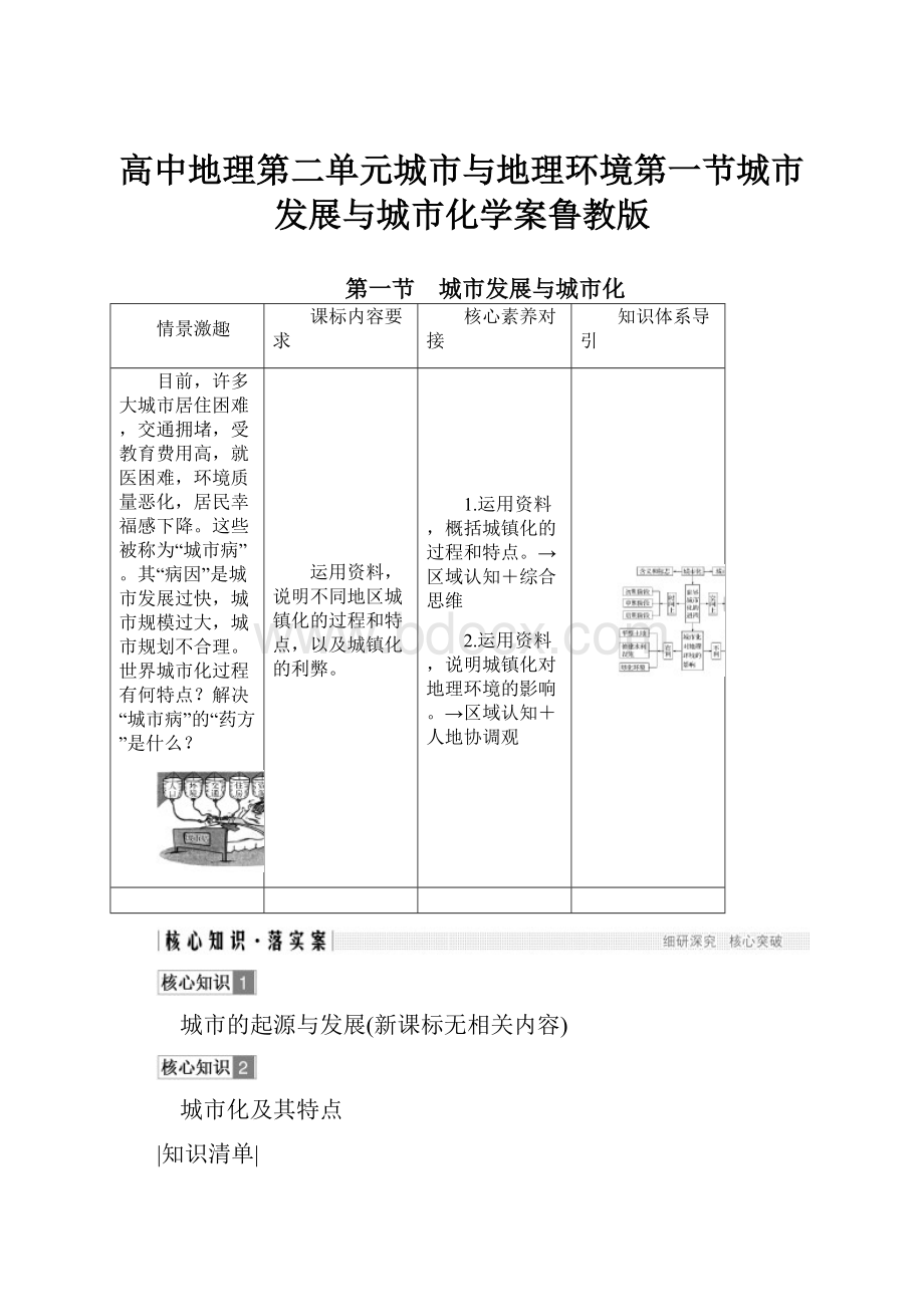 高中地理第二单元城市与地理环境第一节城市发展与城市化学案鲁教版.docx_第1页