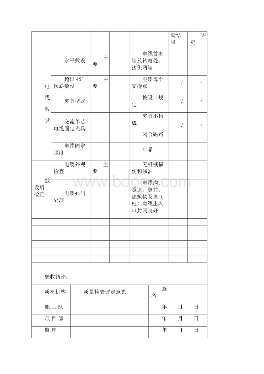 光伏工程直流系统电缆敷设分项工程质量检验评定表汇总.docx_第3页