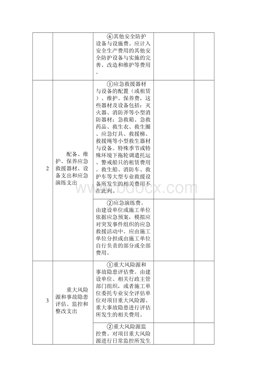 标准化建设使用表B表.docx_第3页