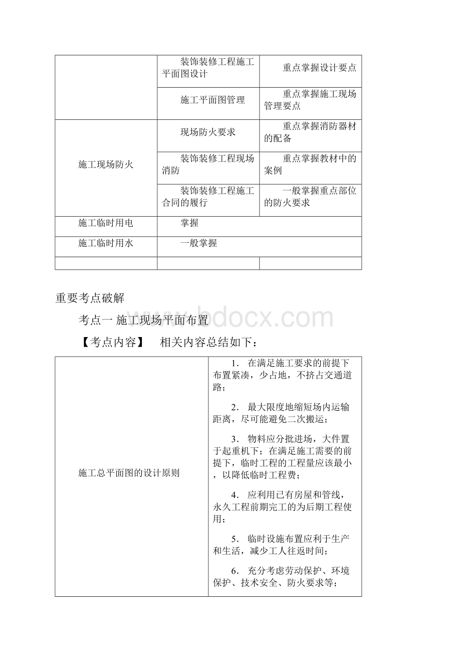 现场管理.docx_第2页