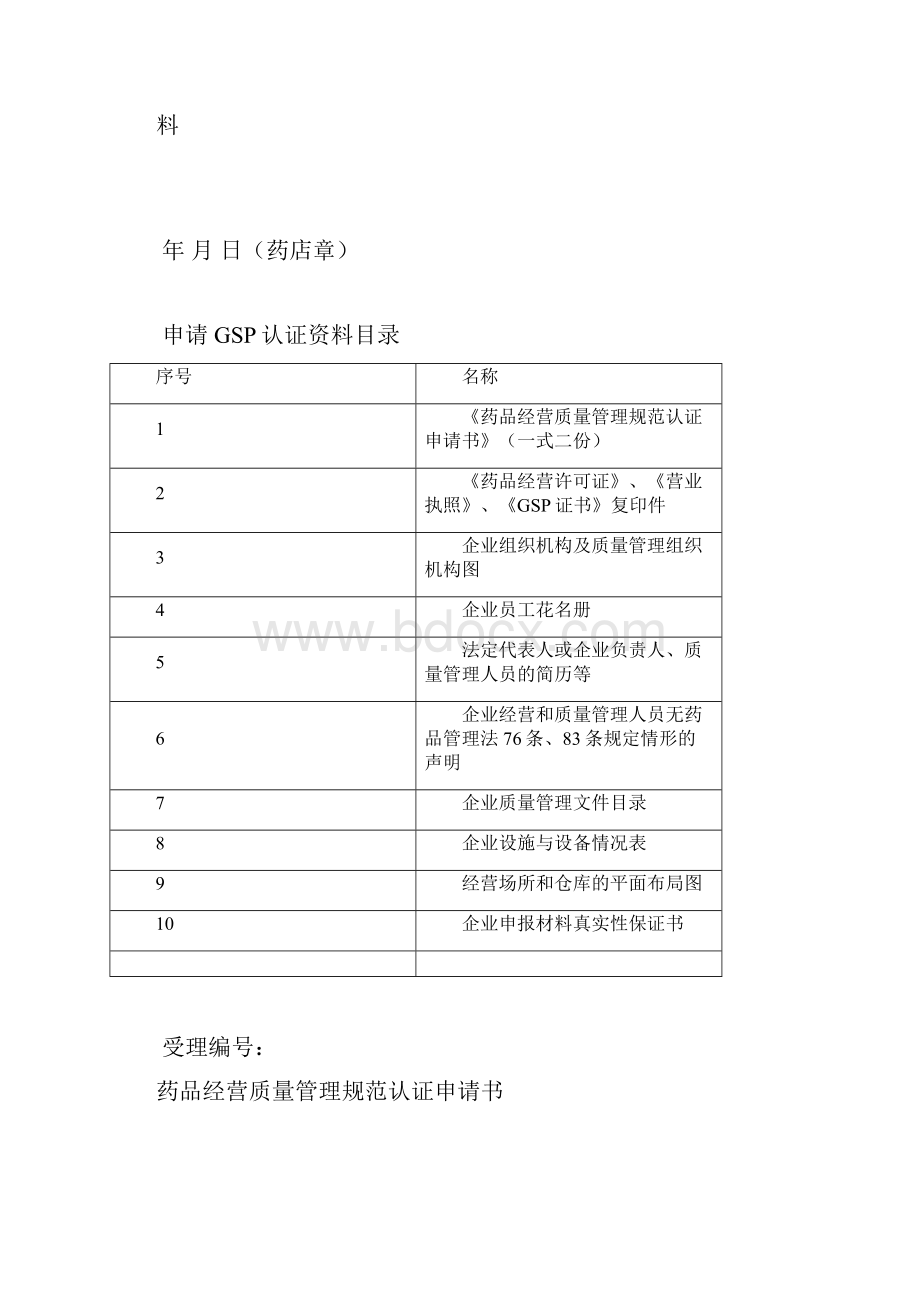 湖南药品零售企业GSP认证申请资料要求.docx_第3页