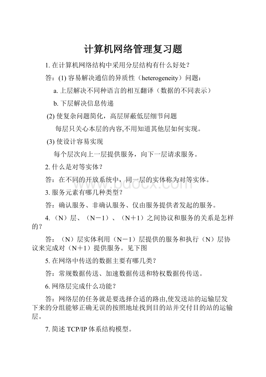 计算机网络管理复习题.docx_第1页