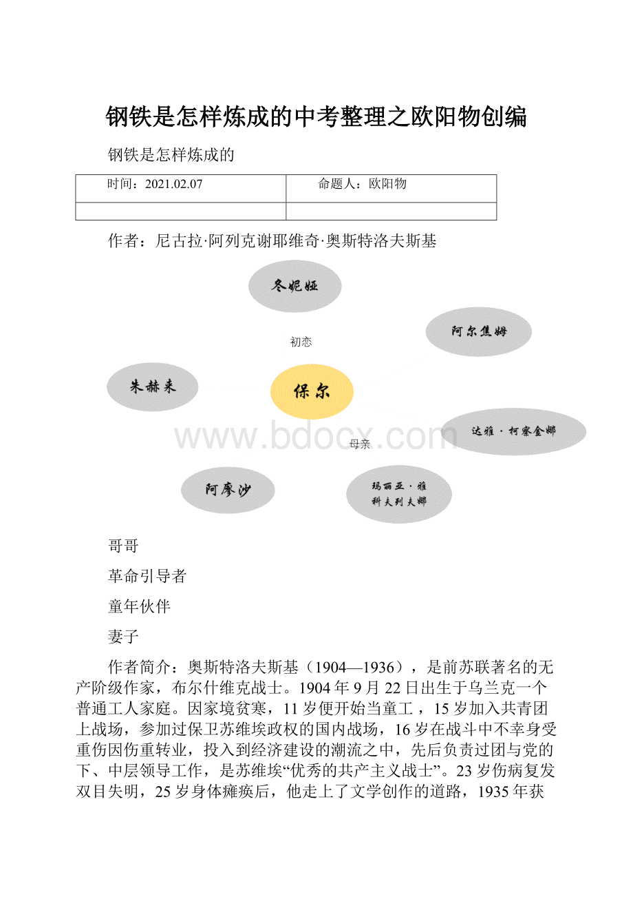 钢铁是怎样炼成的中考整理之欧阳物创编.docx