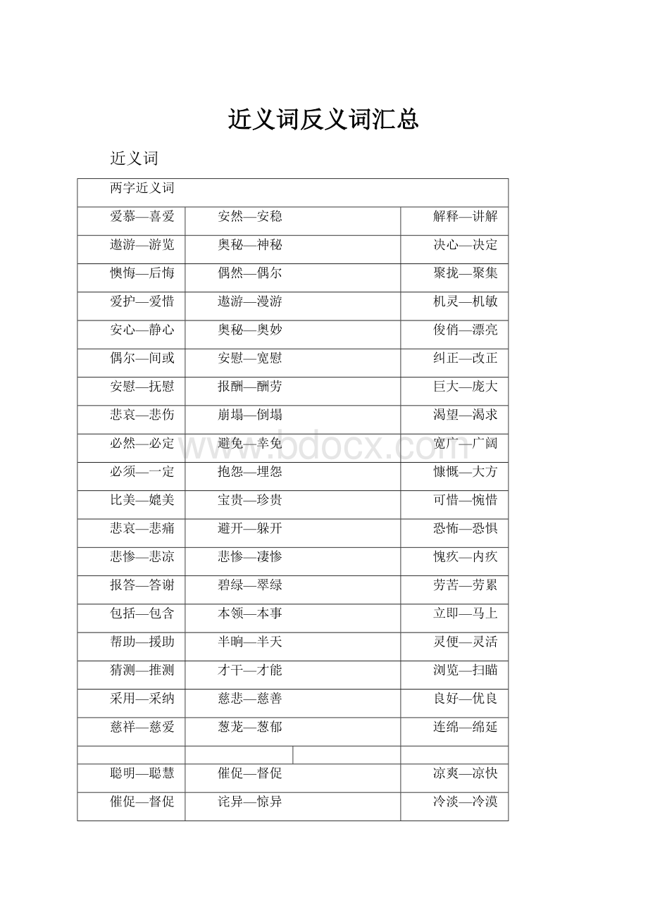 近义词反义词汇总.docx_第1页