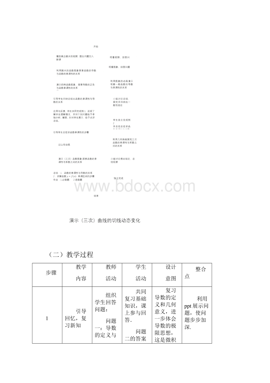 《函数的单调性与导数》教学设计.docx_第3页