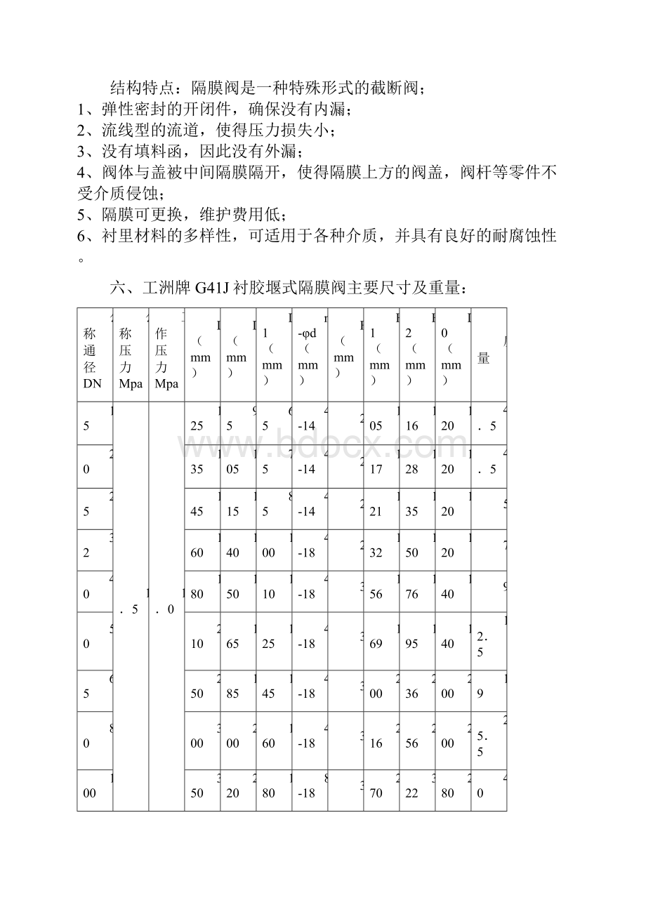 氟塑料隔膜阀.docx_第3页