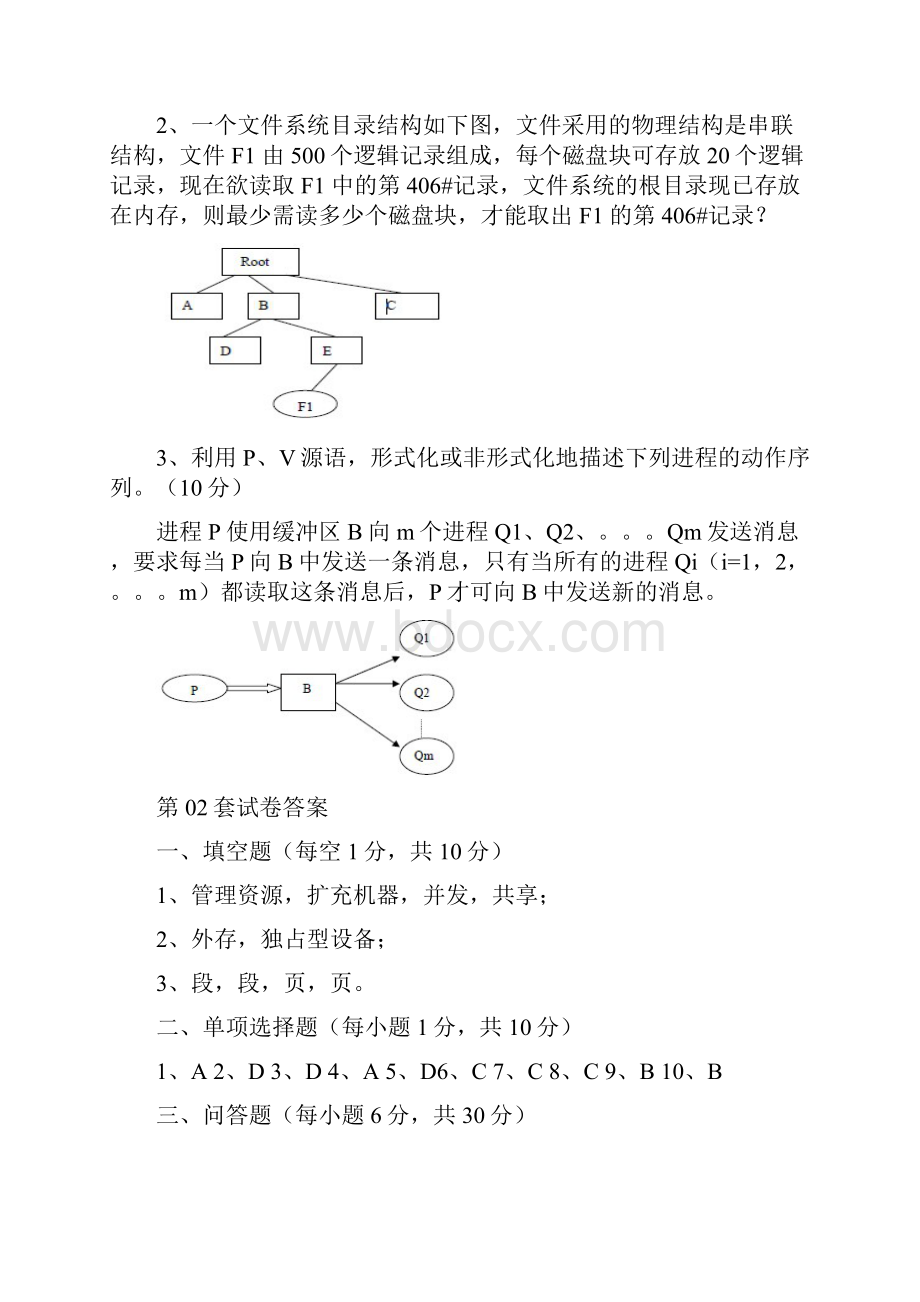 2自己整理的操作系统试题哦.docx_第3页