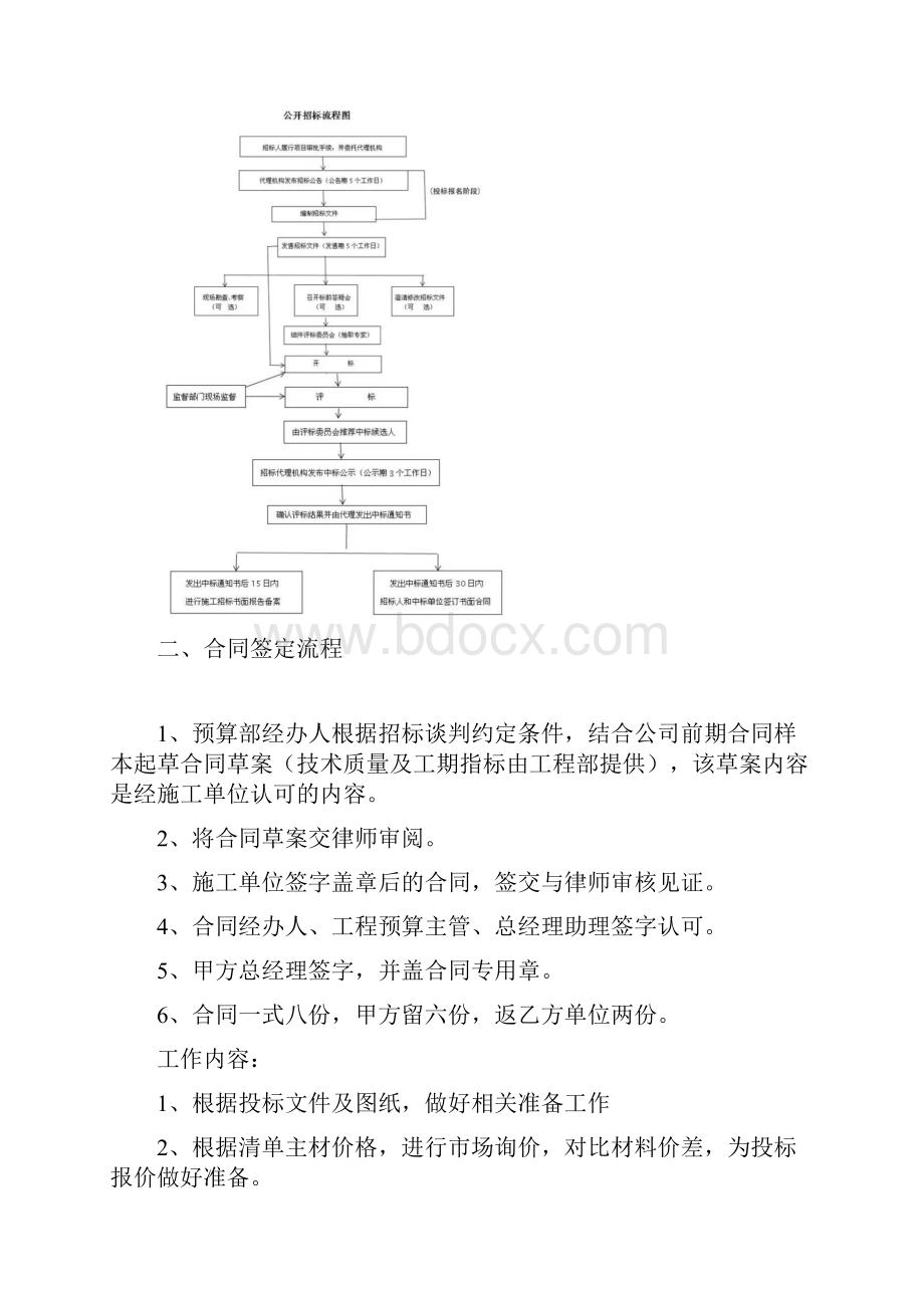 工程造价工作流程.docx_第2页