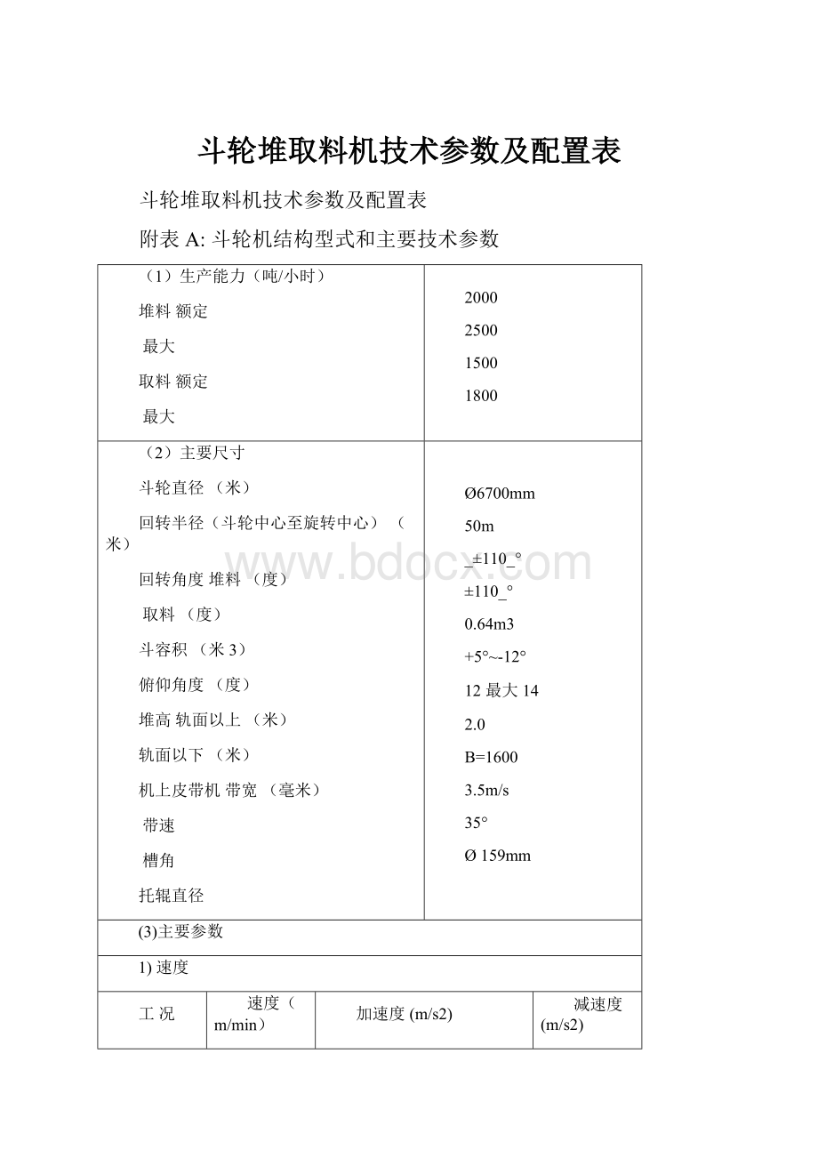 斗轮堆取料机技术参数及配置表.docx_第1页