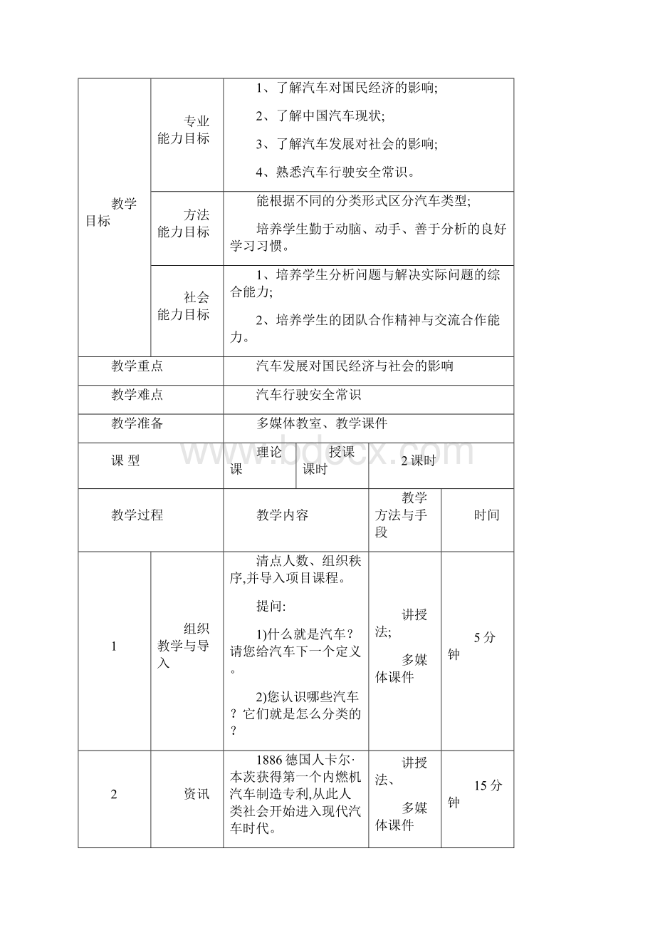 《汽车文化》全套教案.docx_第3页