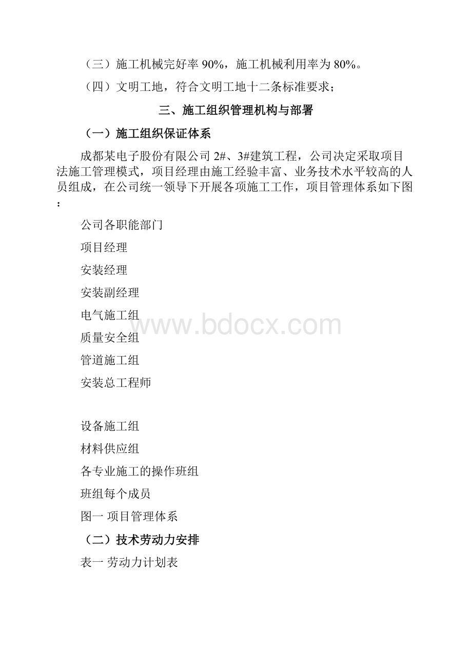 号厂房工程电气给排水施工组织设计正标.docx_第2页