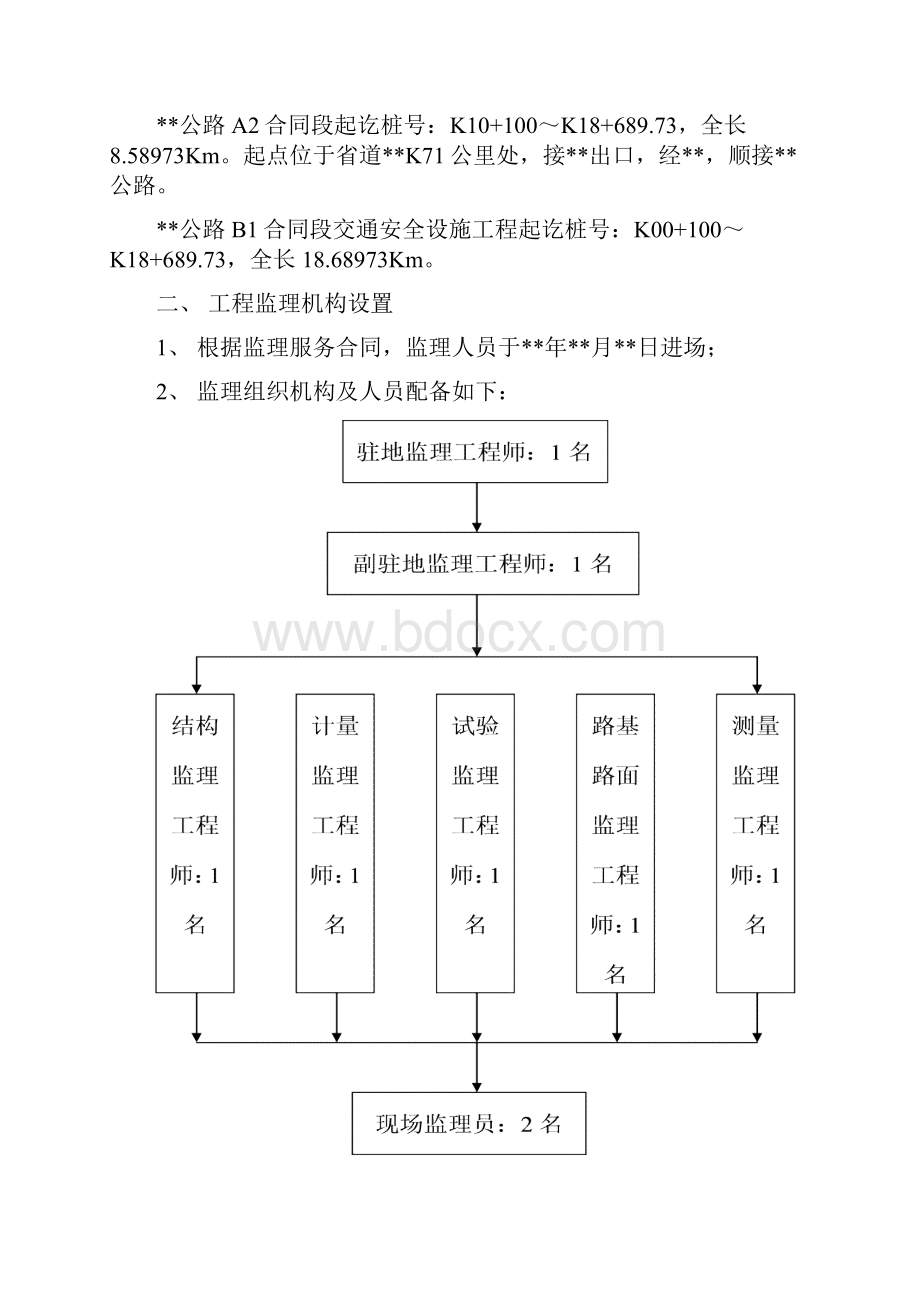 公路监理工作总结.docx_第2页