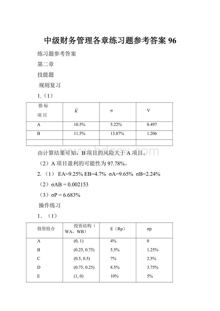 中级财务管理各章练习题参考答案96.docx