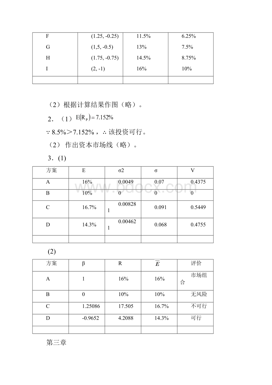 中级财务管理各章练习题参考答案96.docx_第2页