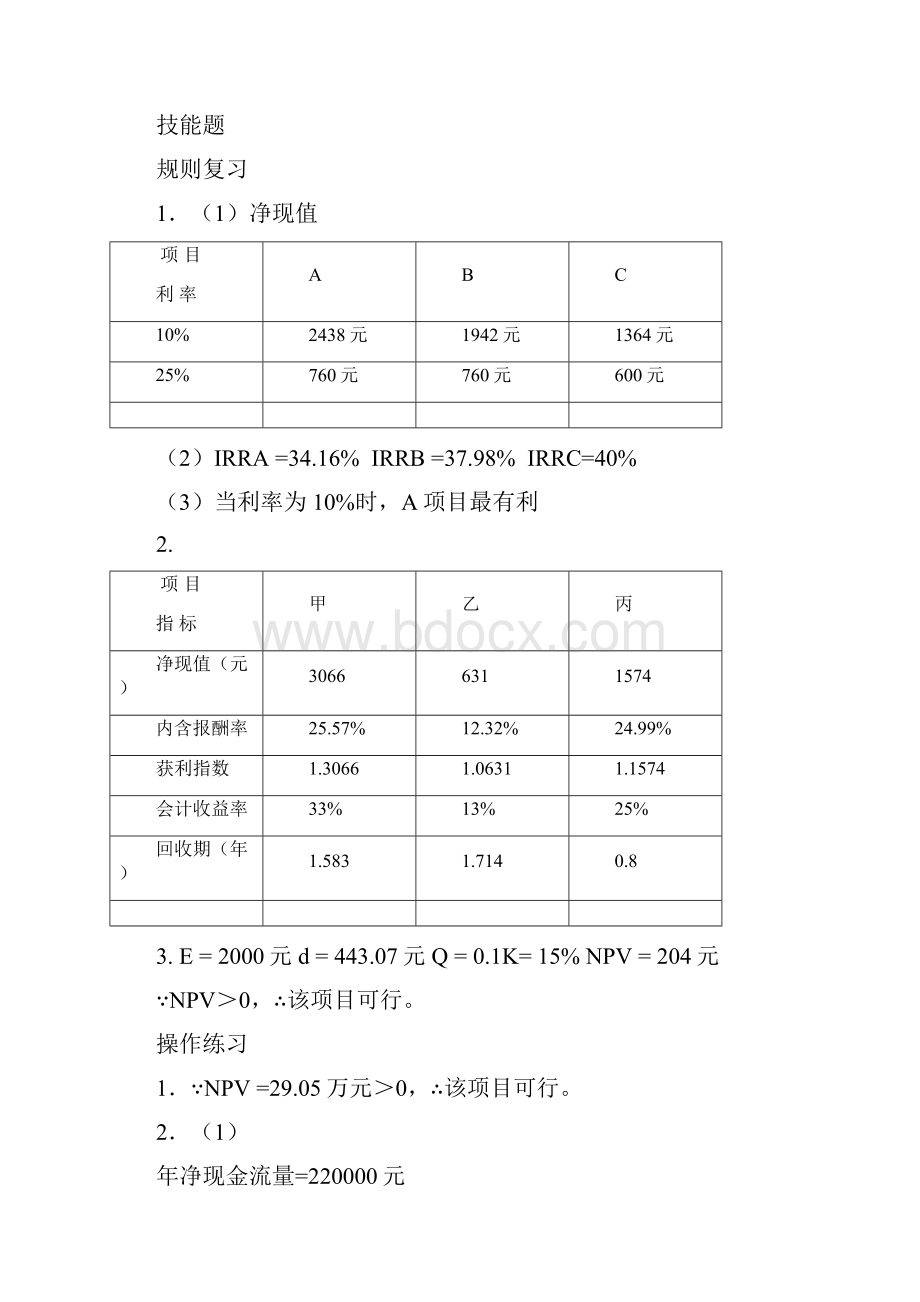 中级财务管理各章练习题参考答案96.docx_第3页