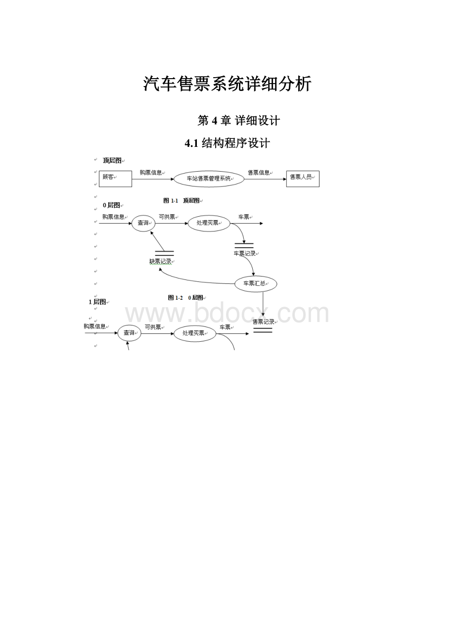 汽车售票系统详细分析.docx_第1页