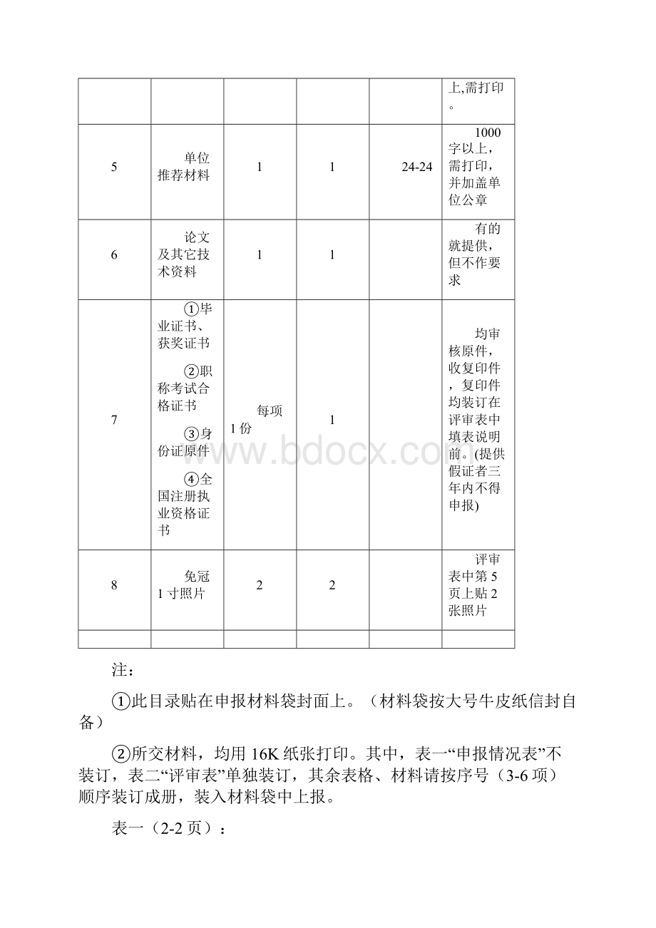 建筑工程职称评审表格中级.docx_第2页