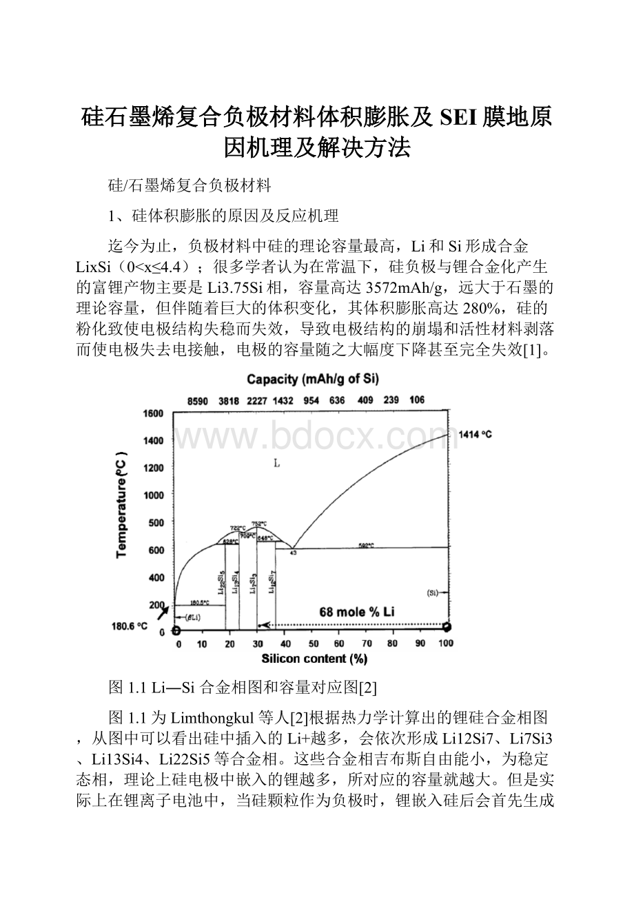 硅石墨烯复合负极材料体积膨胀及SEI膜地原因机理及解决方法.docx_第1页