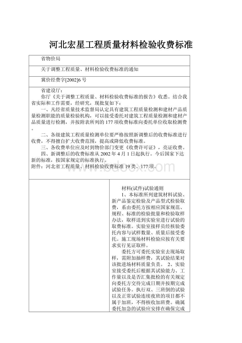 河北宏星工程质量材料检验收费标准.docx