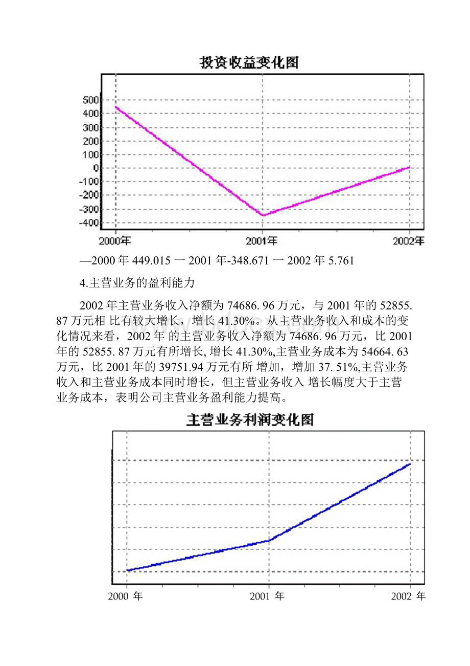 财务分析报告实例.docx_第3页