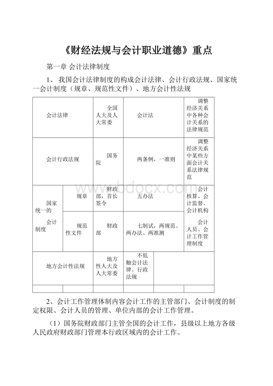 《财经法规与会计职业道德》重点.docx_第1页