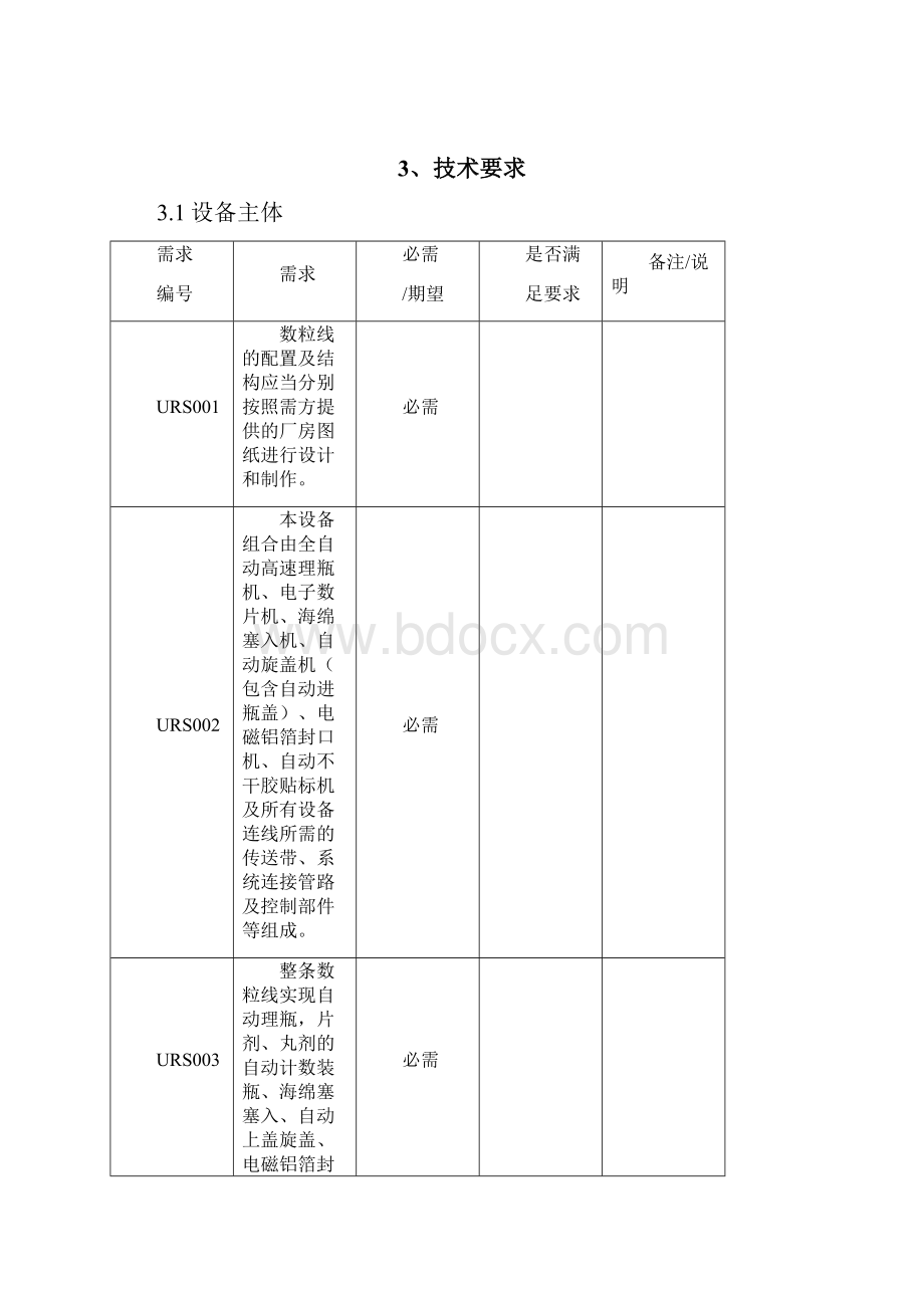 塑料瓶包装线URS汇总.docx_第3页