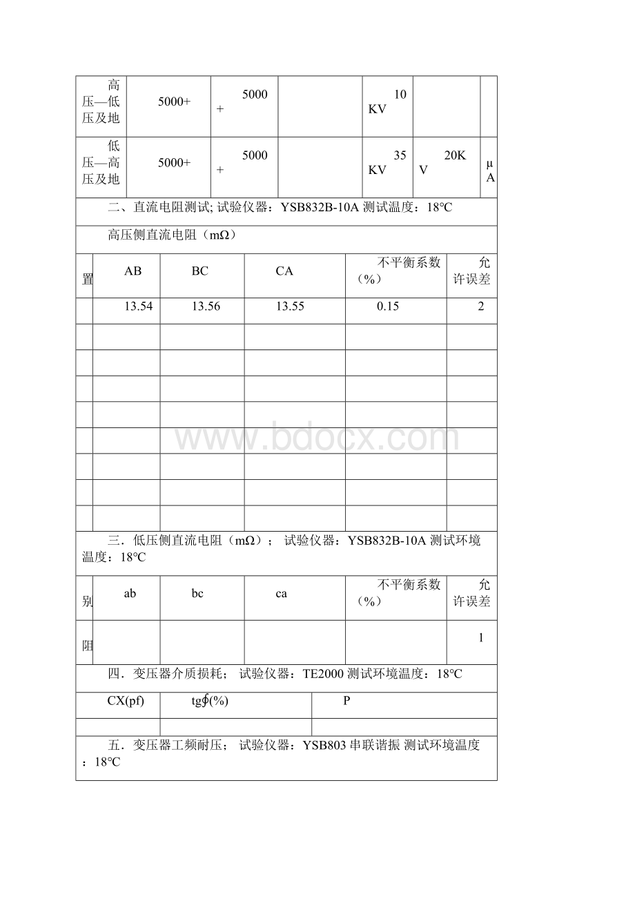 35KV变电站预防性试验报告概述.docx_第2页