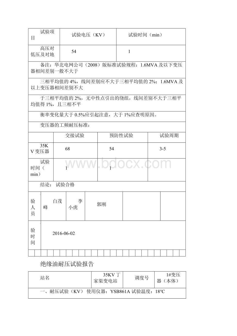 35KV变电站预防性试验报告概述.docx_第3页