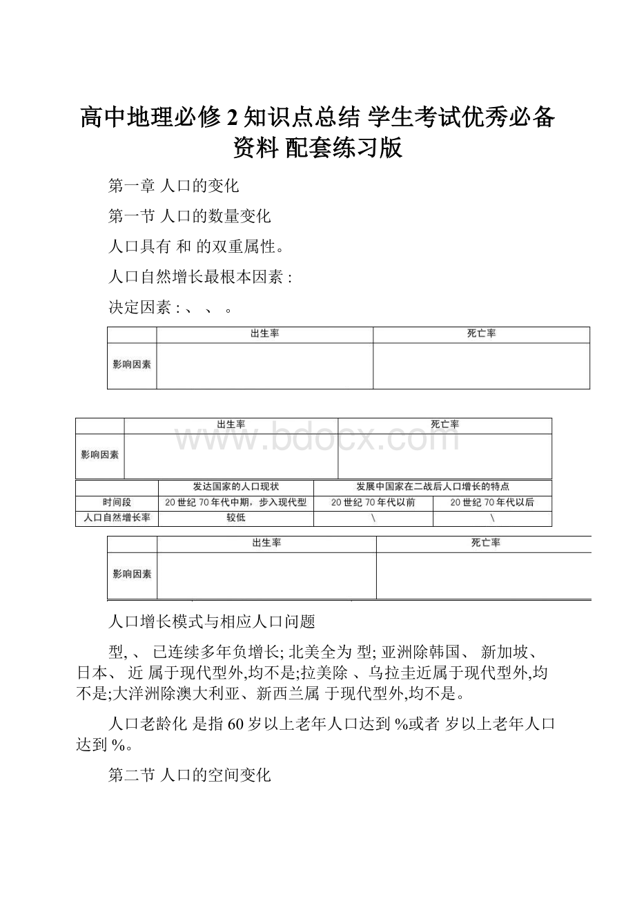 高中地理必修2知识点总结 学生考试优秀必备资料 配套练习版.docx