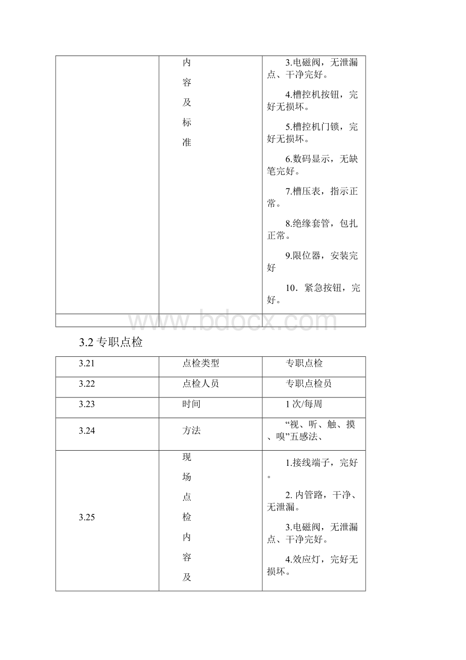 槽控机维护规程.docx_第2页