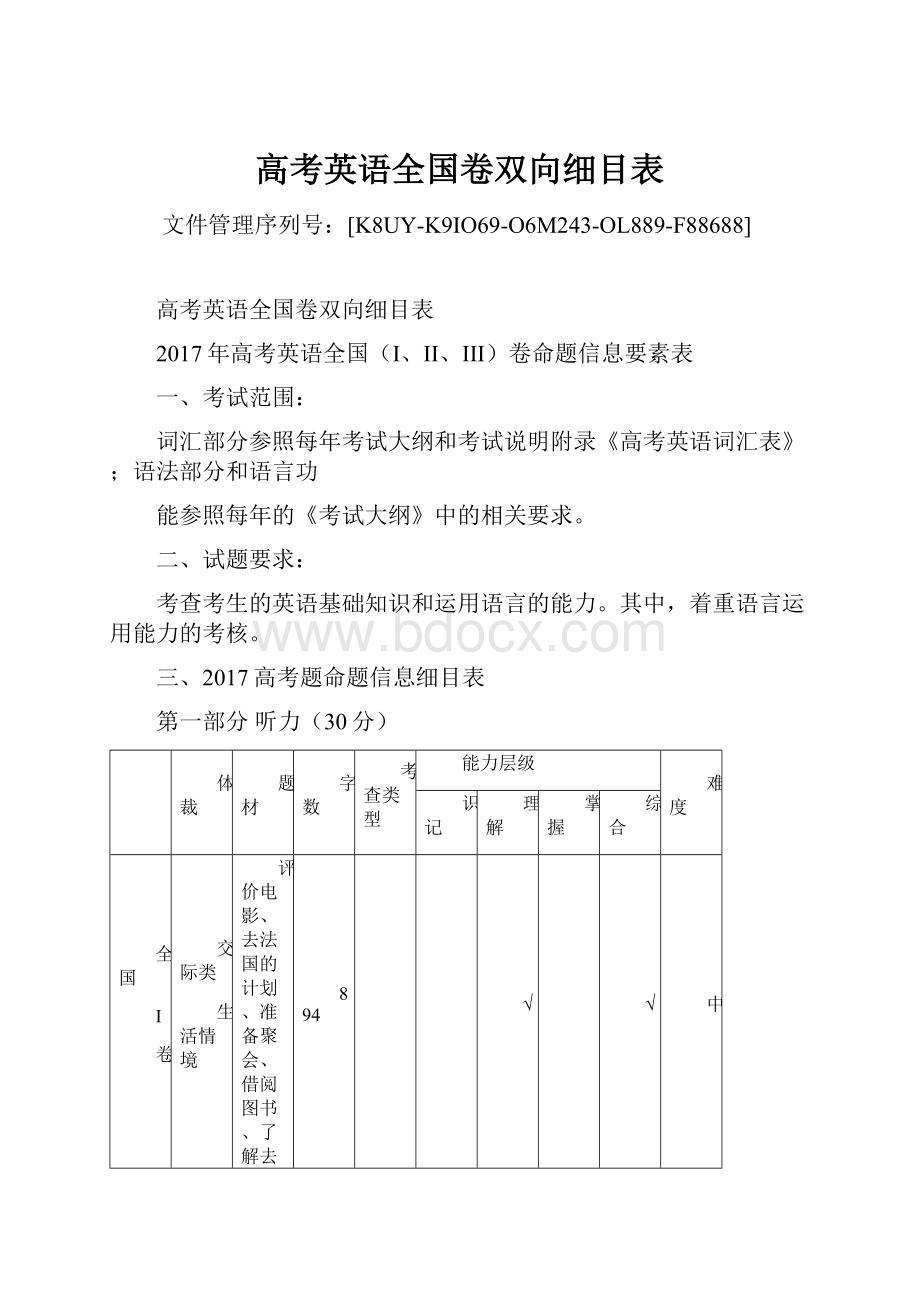 高考英语全国卷双向细目表.docx_第1页