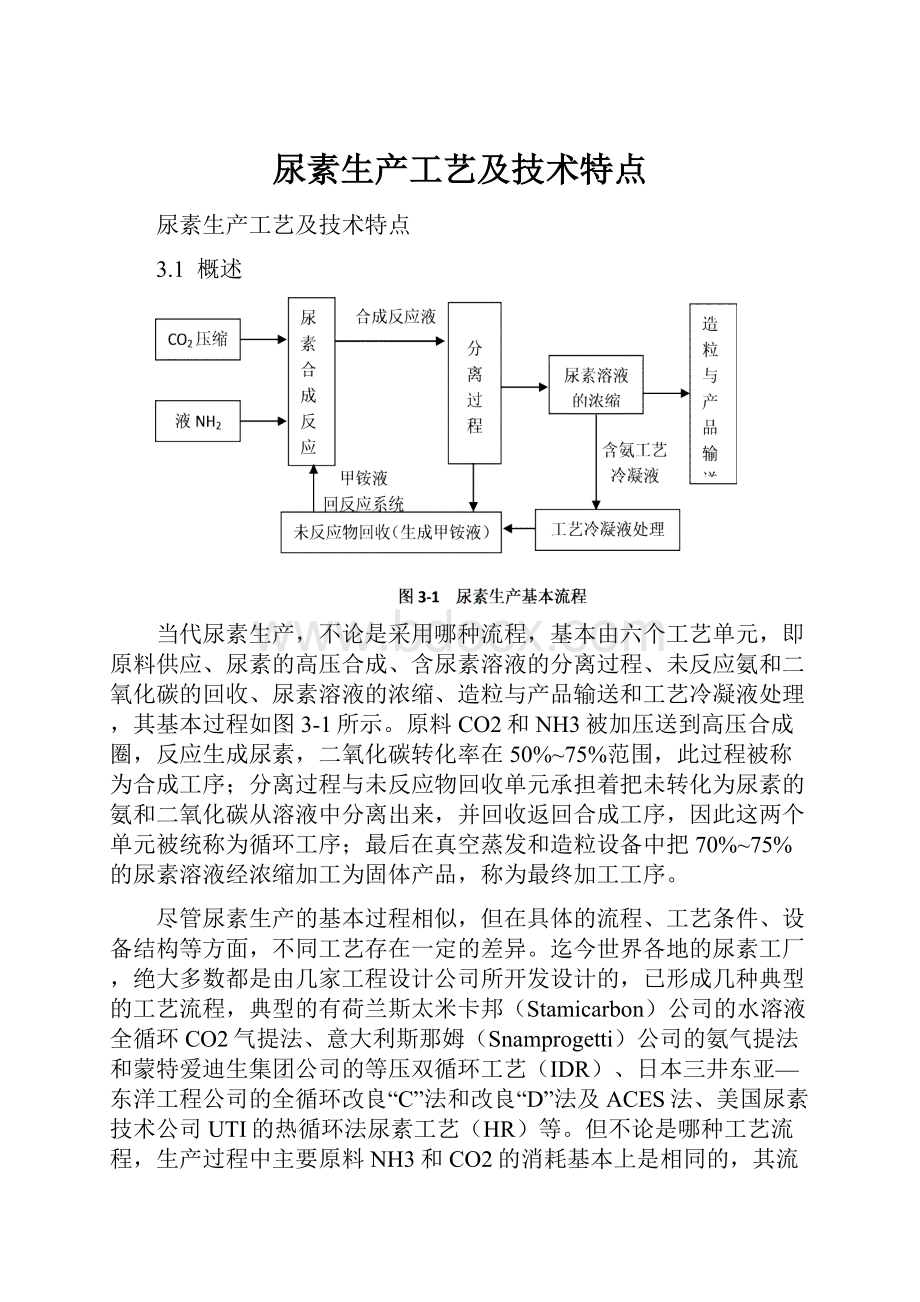 尿素生产工艺及技术特点.docx