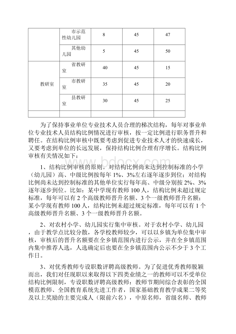 中小学教师职称评审程序.docx_第2页