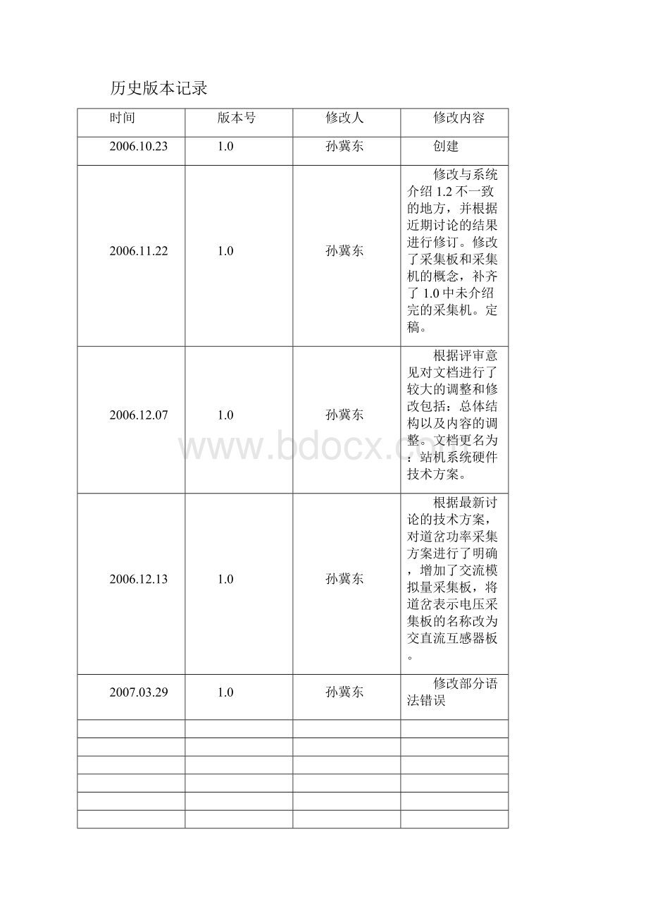 辉煌微机监测站机系统精品.docx_第2页