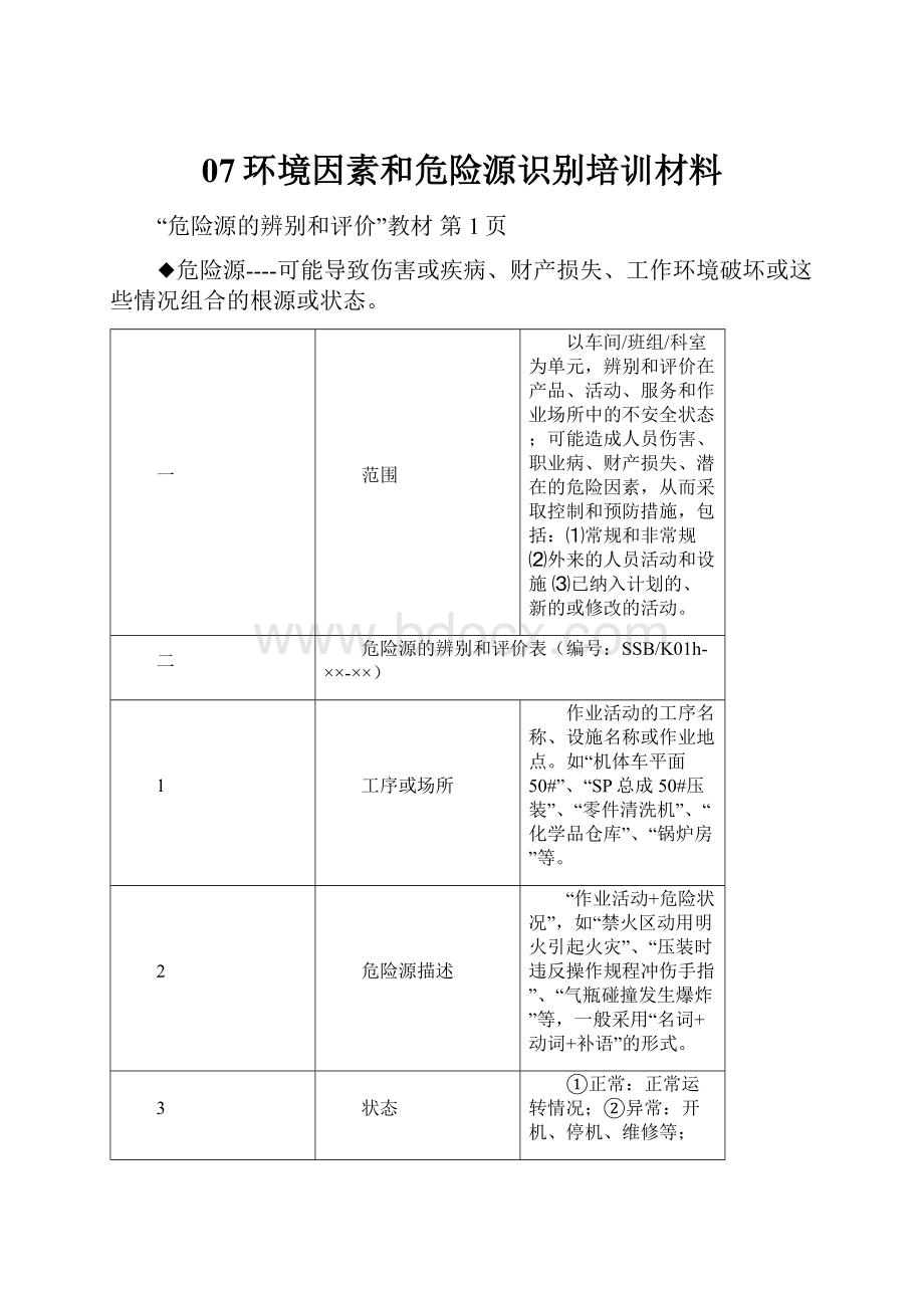 07环境因素和危险源识别培训材料.docx