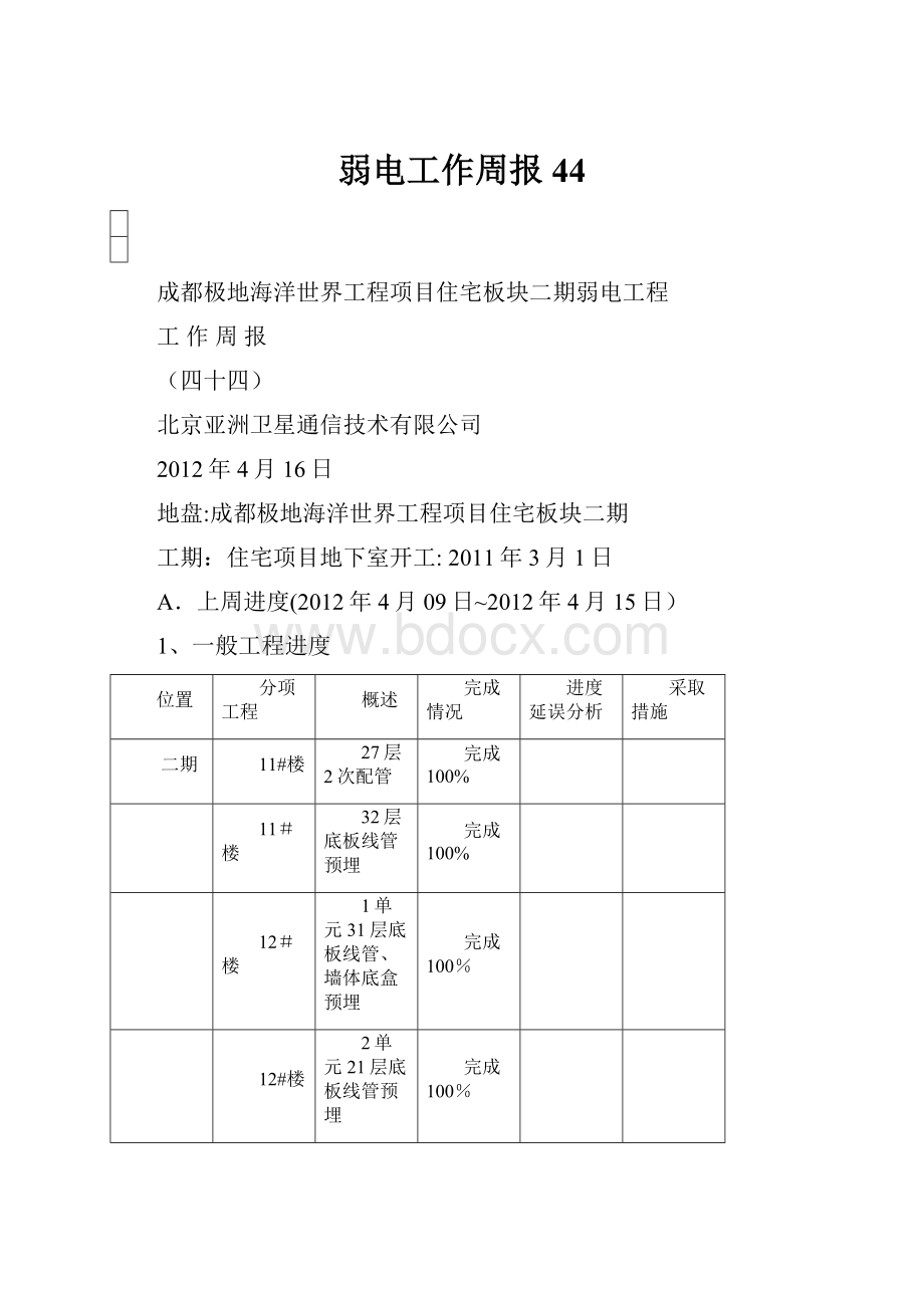 弱电工作周报44.docx