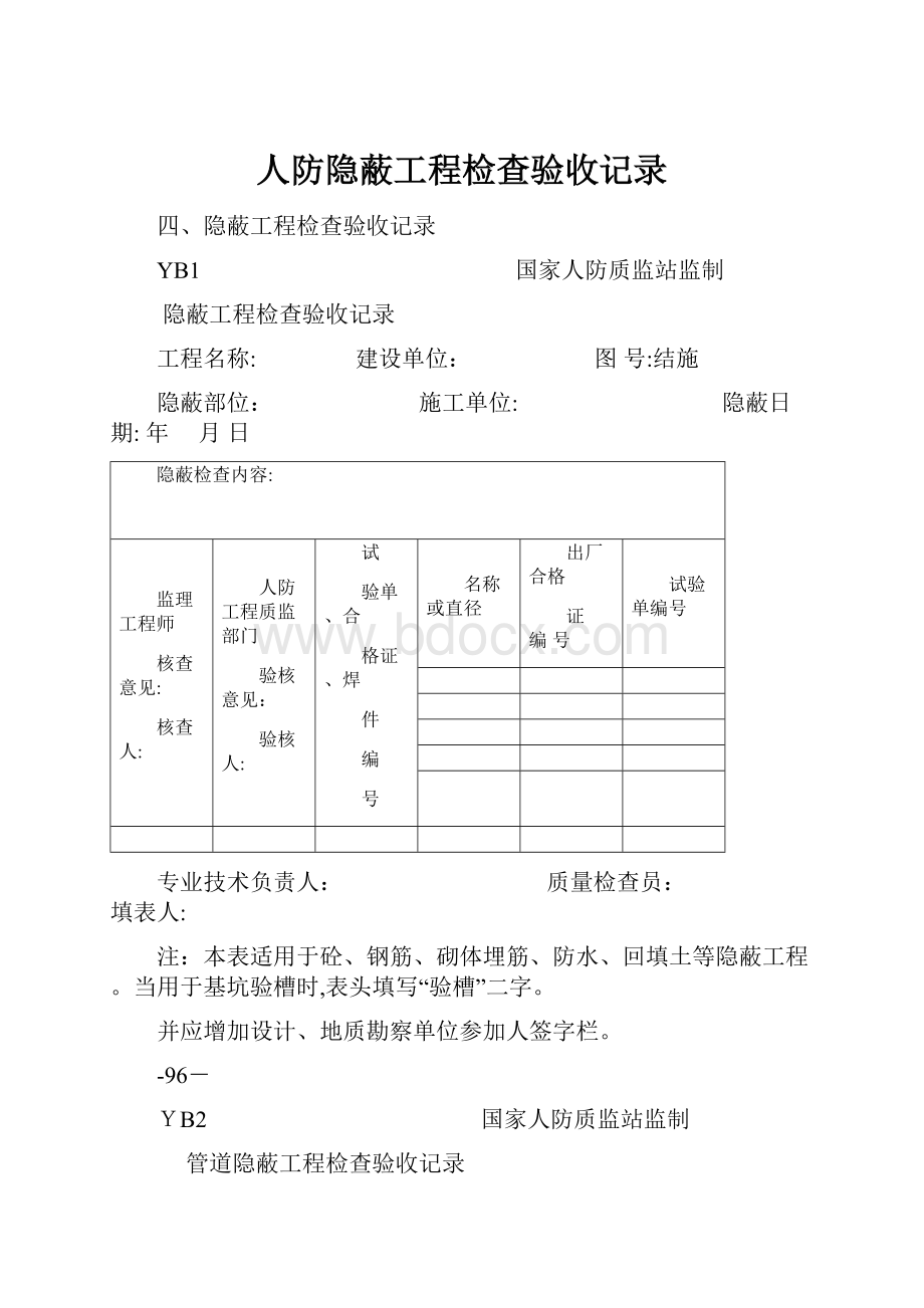 人防隐蔽工程检查验收记录.docx_第1页