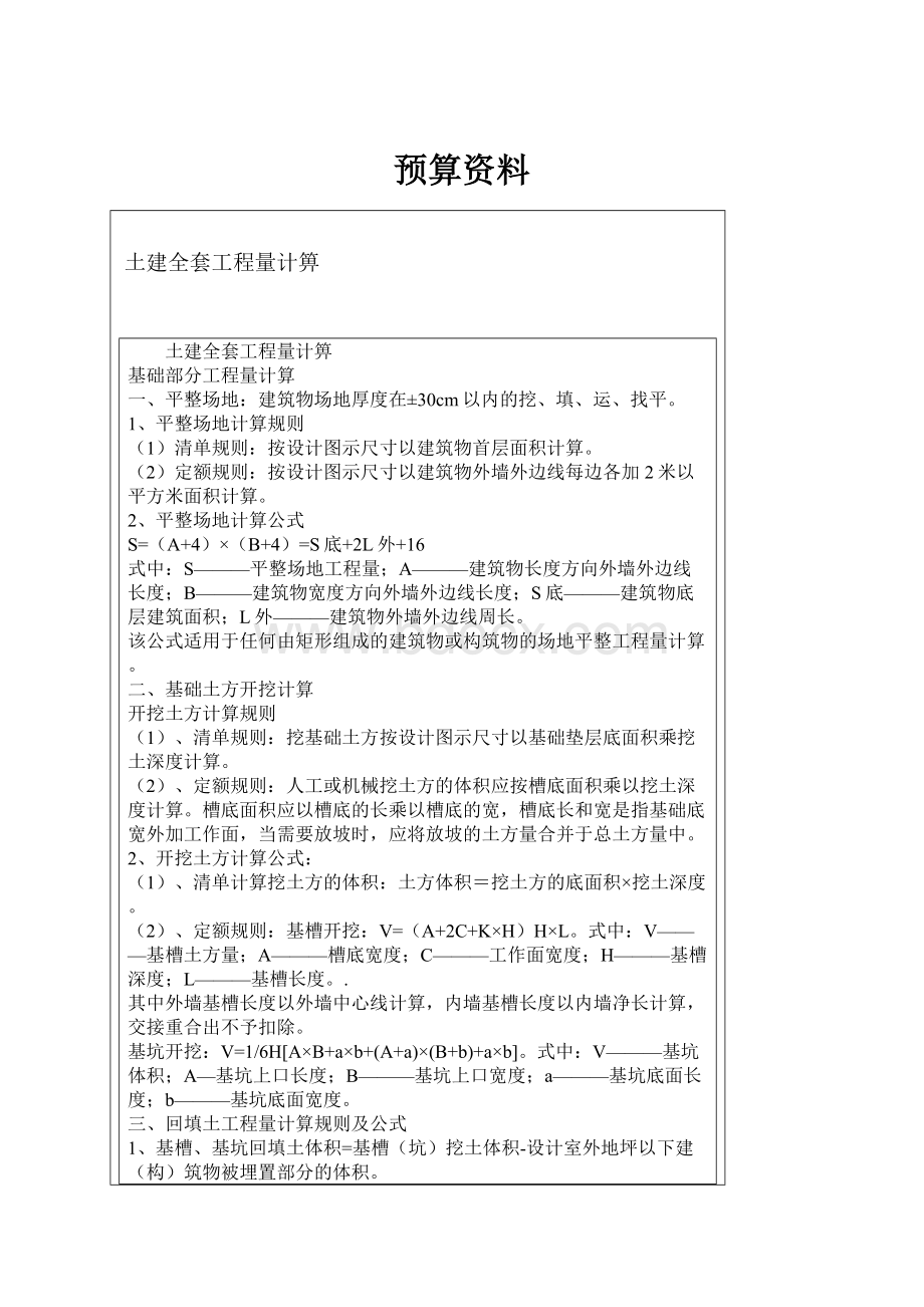 预算资料.docx