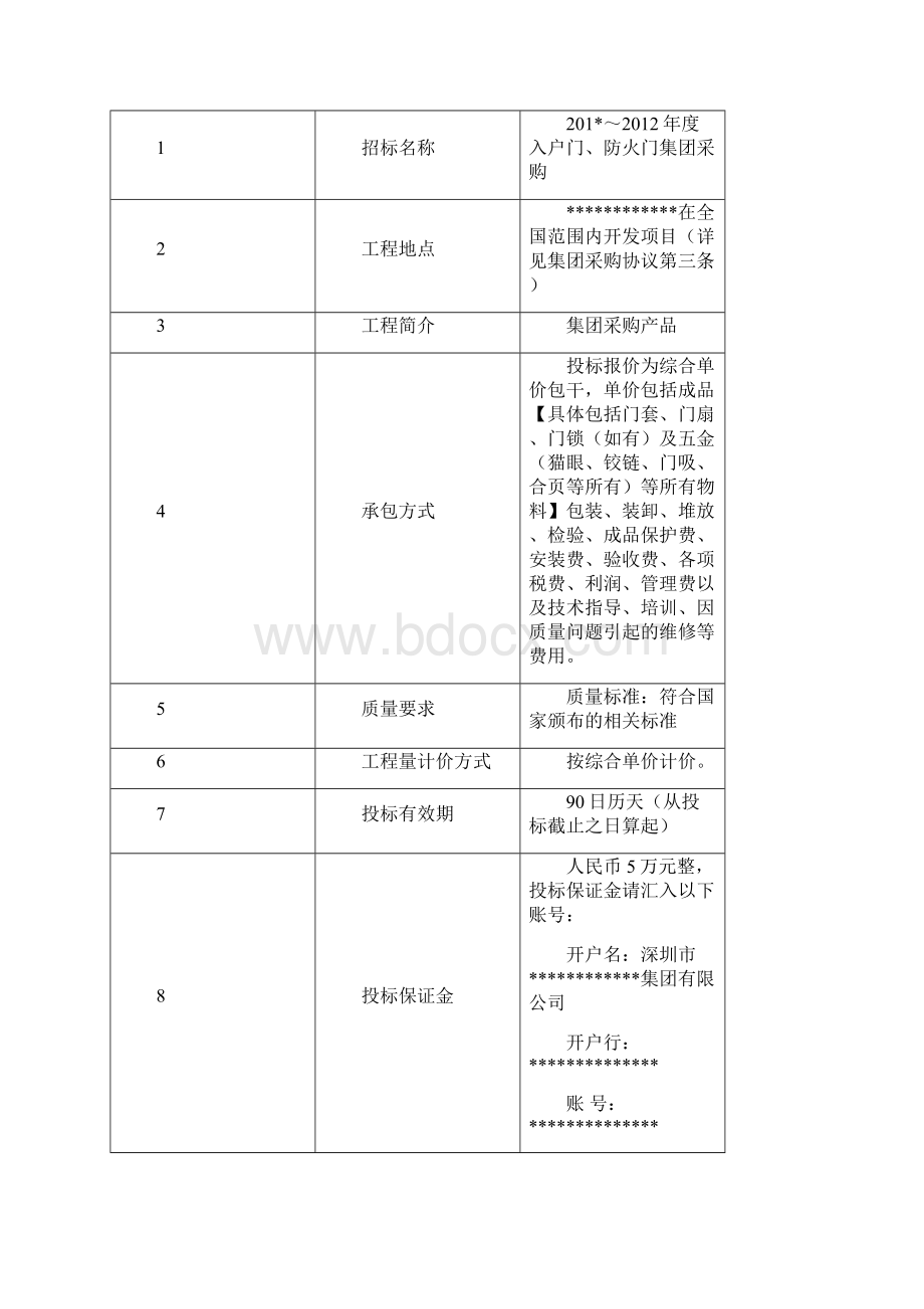 房地产采购防火门集团采购招标文件.docx_第3页