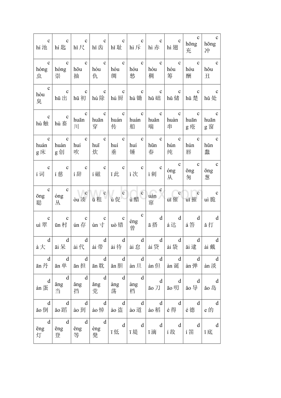 小学生3000汉字大全.docx_第3页