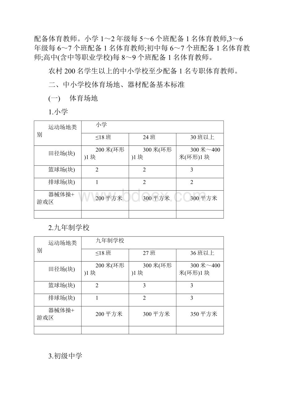 国家学校体育卫生条件试行基本标准.docx_第3页