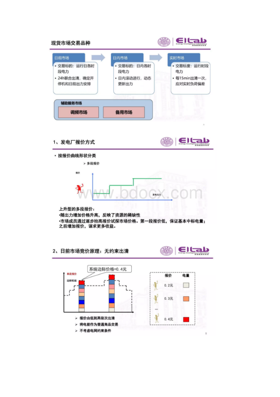 PPT推进我国现货市场建设的现实难题与关键技术.docx_第2页