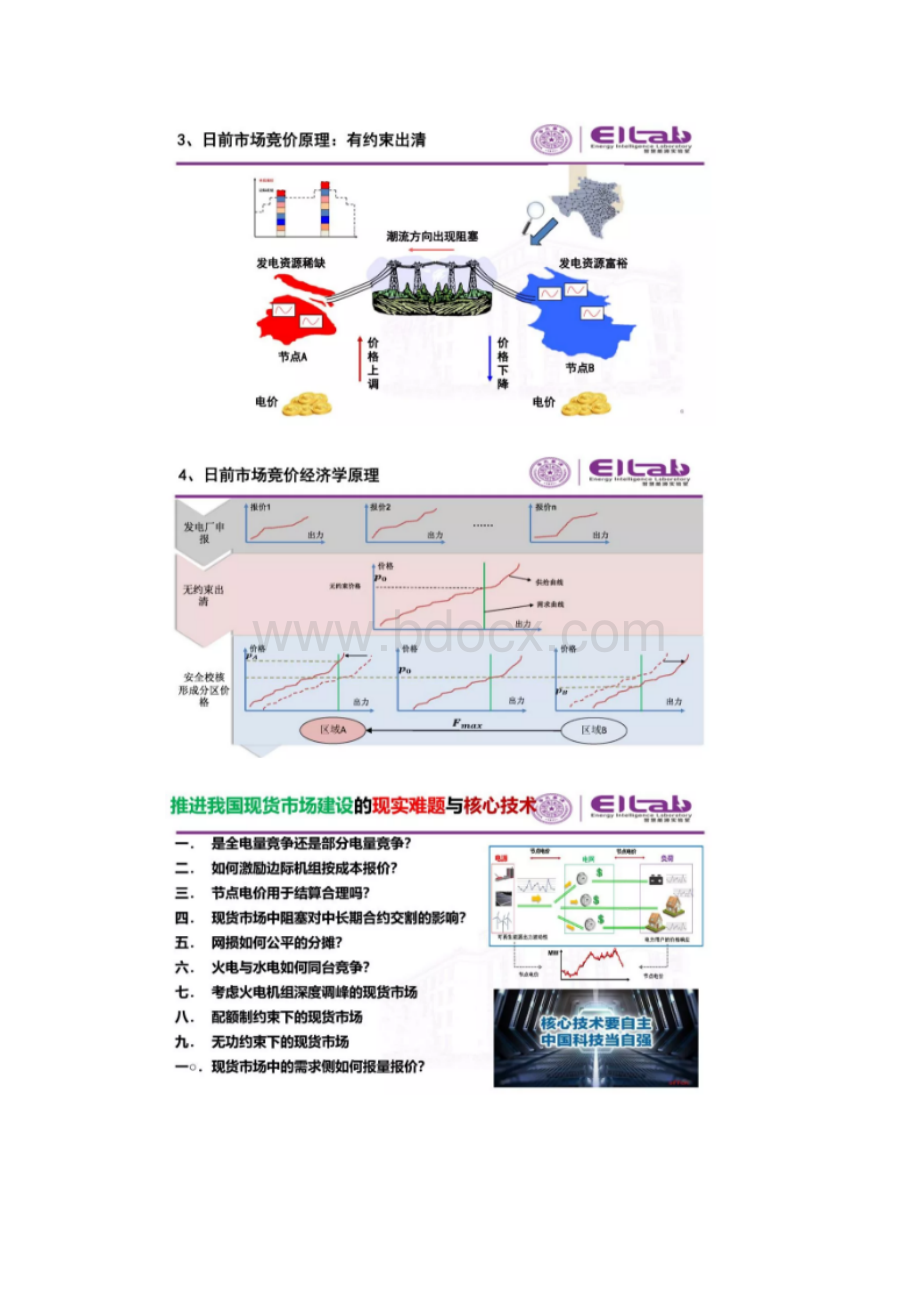 PPT推进我国现货市场建设的现实难题与关键技术.docx_第3页